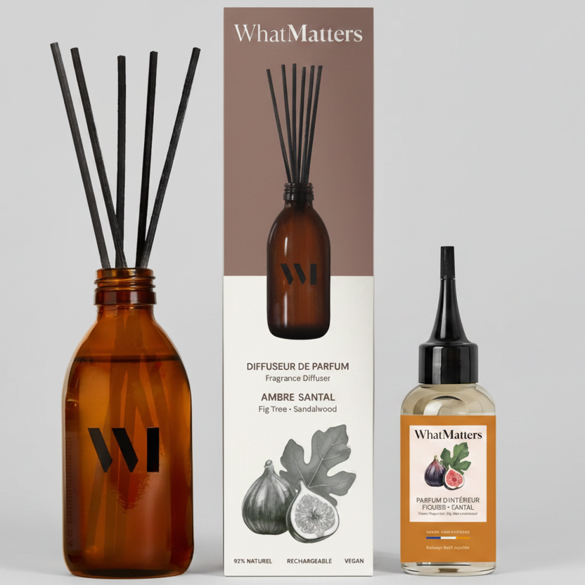 Diffuseur de Parfum