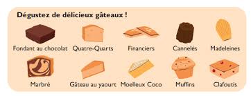 Cookut magic cake