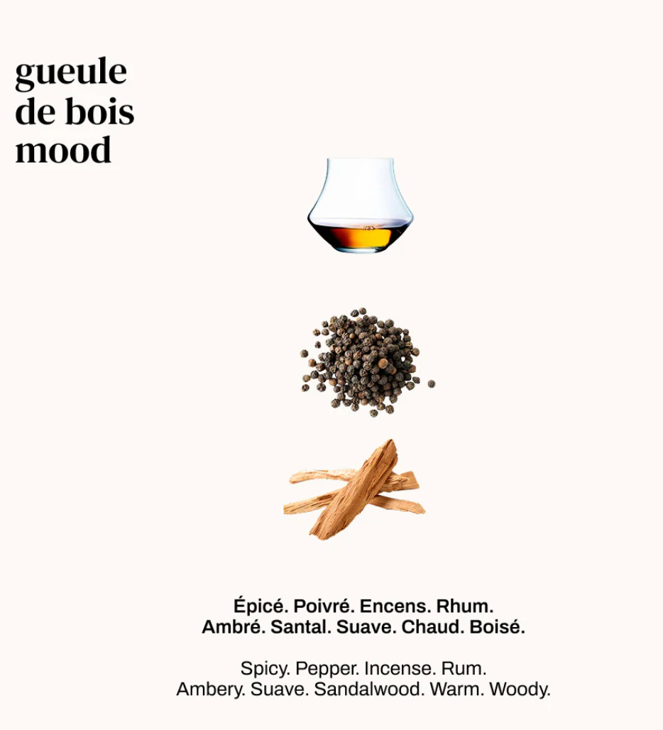 Gueule de bois Extrait de Parfum VERSATILE