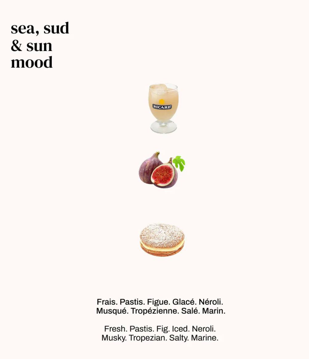 Sea, Sud & Sun Extrait de Parfum VERSATILE