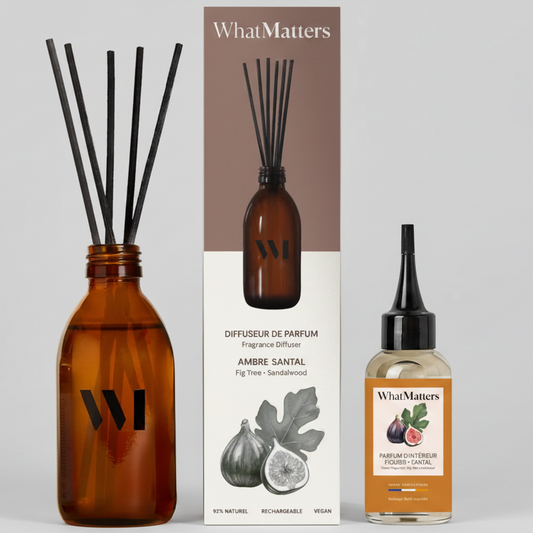 Diffuseur de Parfum