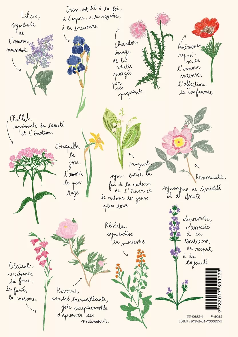 Carnet A4 Fleurs
