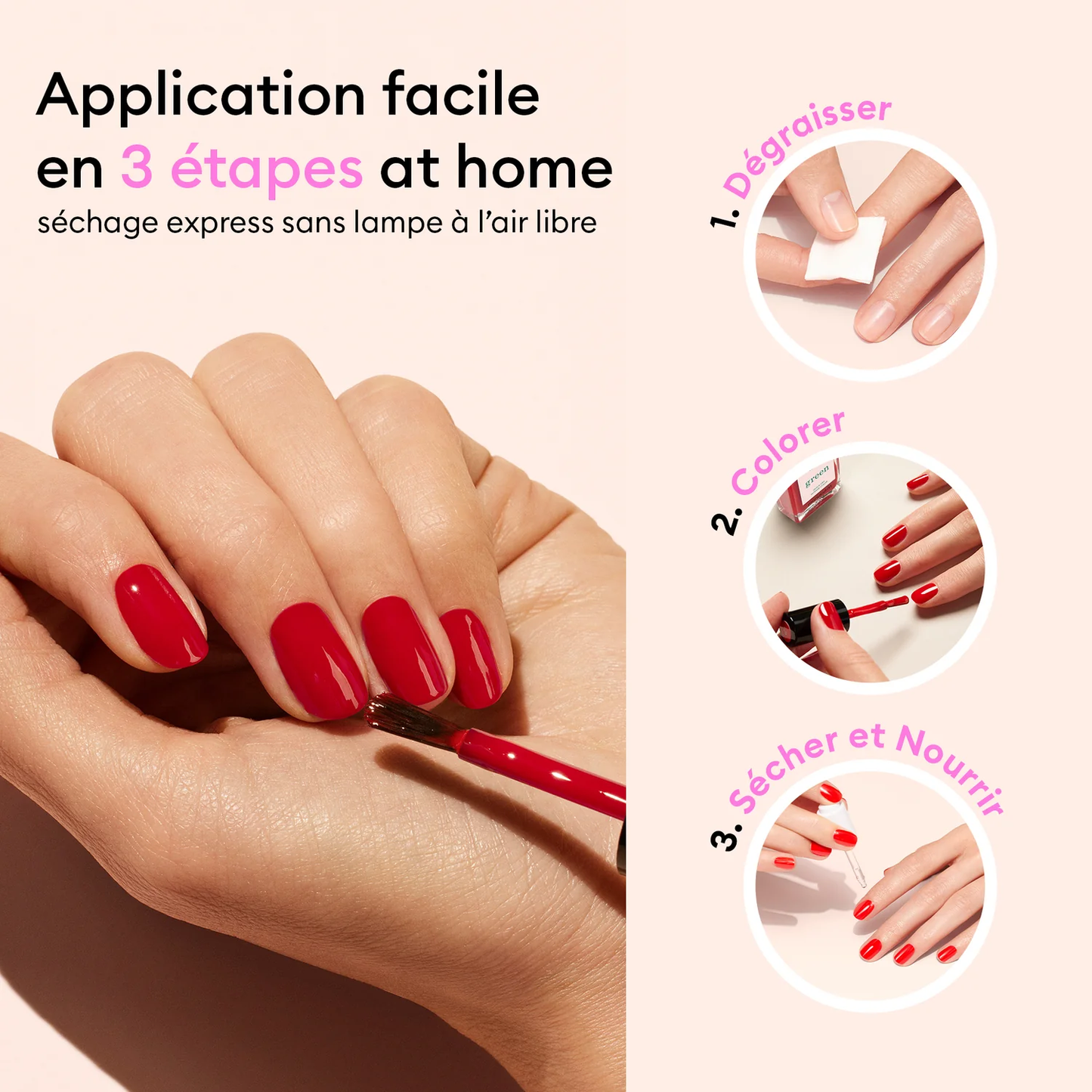 Kit Découverte Coffret Cadeau