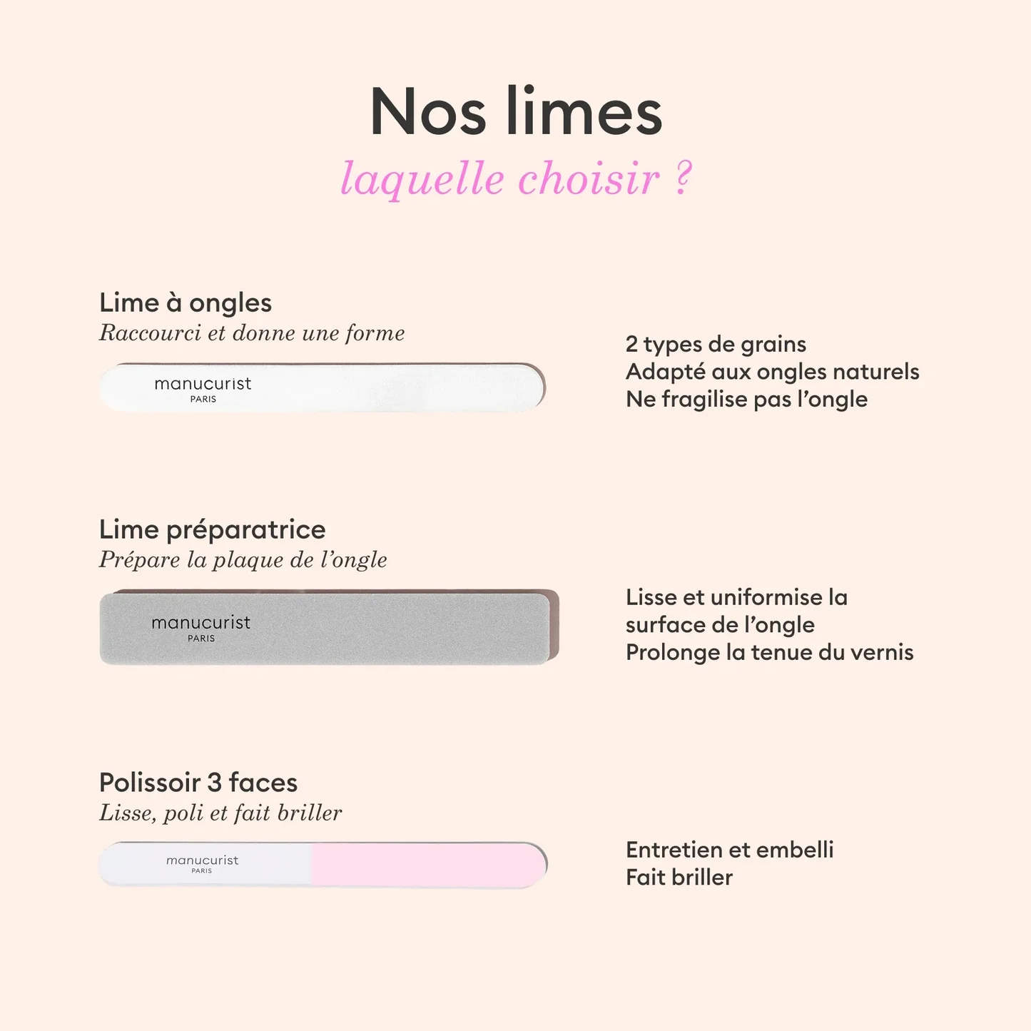 Lime préparatrice (100180)